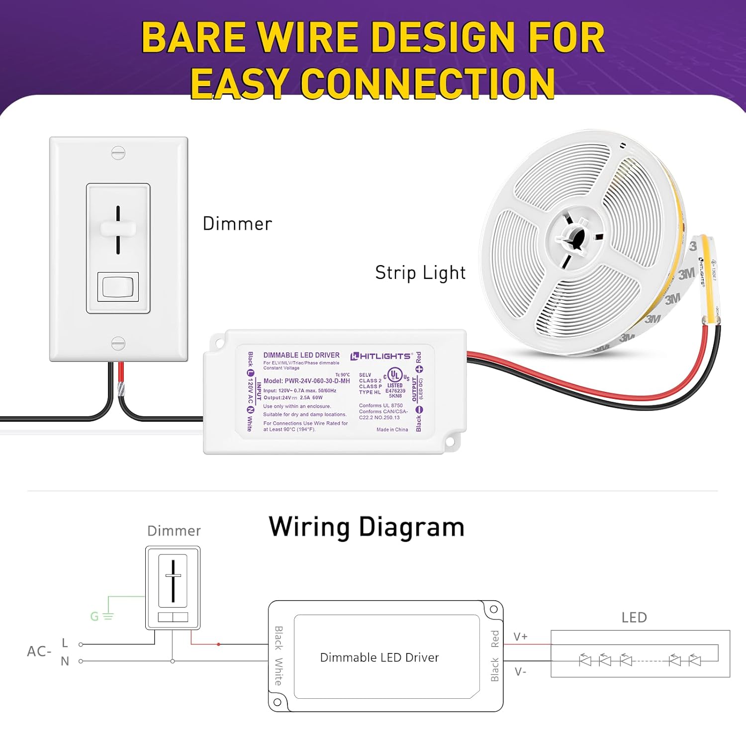 HitLights 60W Dimmable LED Driver, Electronic Transformer, 120V AC to 24V DC Power Supply for LED Strip Light, Low Voltage Lighting Project, Compatible with Lutron Leviton Dimmers, UL Listed, Class 2 - Image 4
