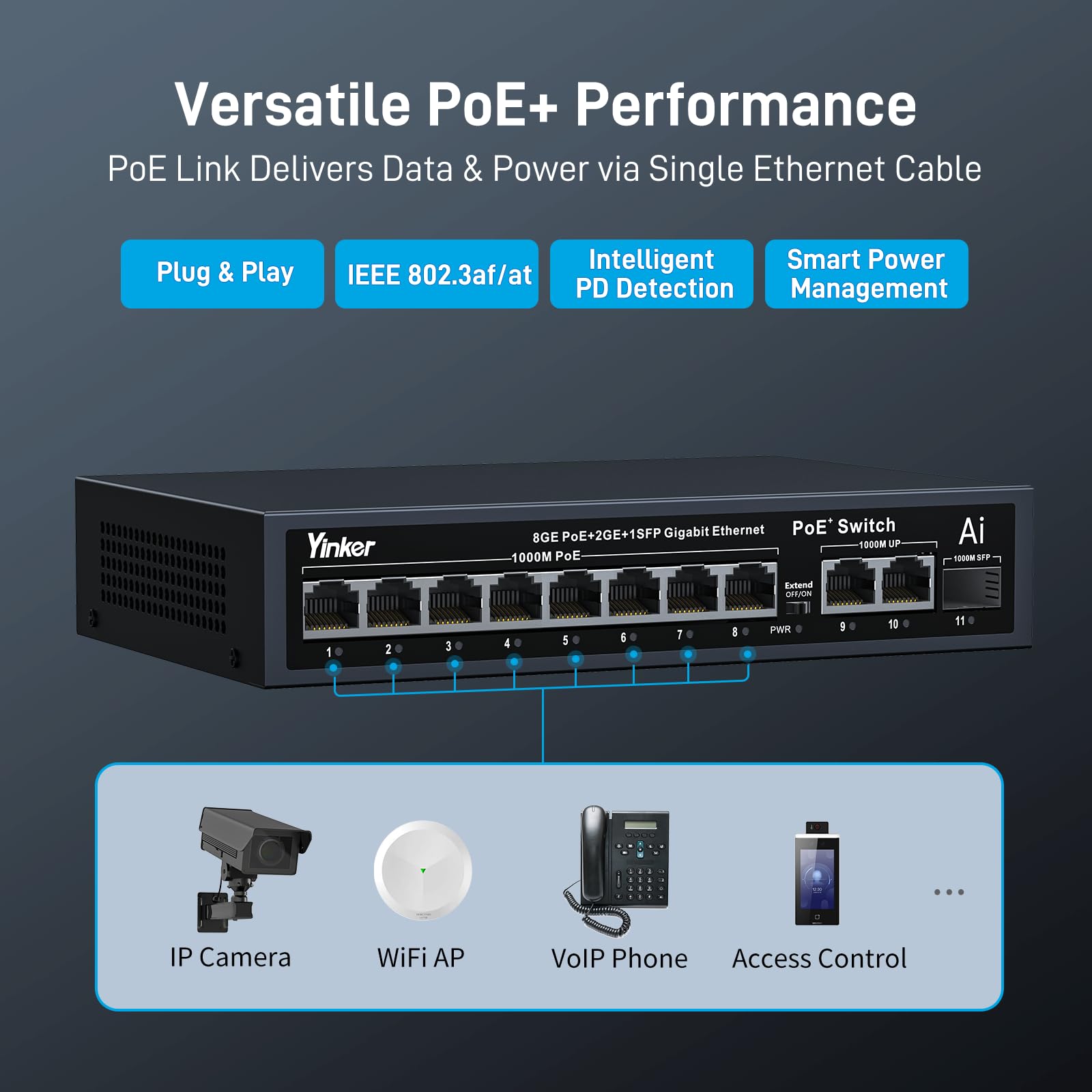 Switch PoE Gigabit de 11 Puertos, 8 Puertos PoE+ 120W + 2 Uplink Gigabit + 1 Ranura SFP, Plug & Play, Modo Extensión/VLAN, Recuperación Automática, Carcasa Metálica, Montaje en Mesa/Pared