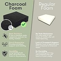 Vista 4 de FoamTouch 1" Thick x 24" Wide x 72" Long Charcoal High Density Foam, Ideal for Foam Padding, Seat Replacement, Chair Cushion Replacement, Wheelchair