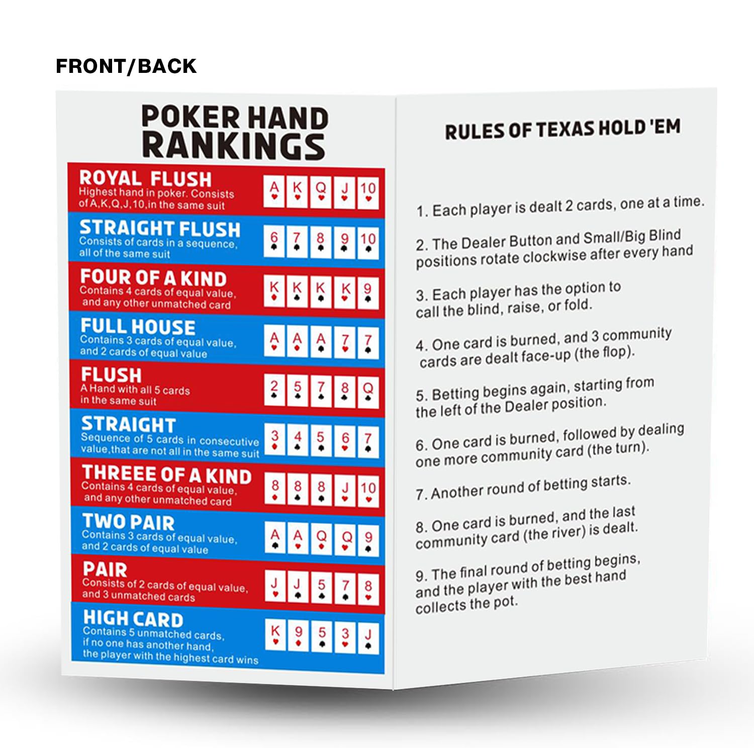BBRGIRL Poker Hand Ranking Table, Poker Rules, Cheat Sheet Cards, Beginners and Professionals, Poker Hand Ranking Guide - Image 3