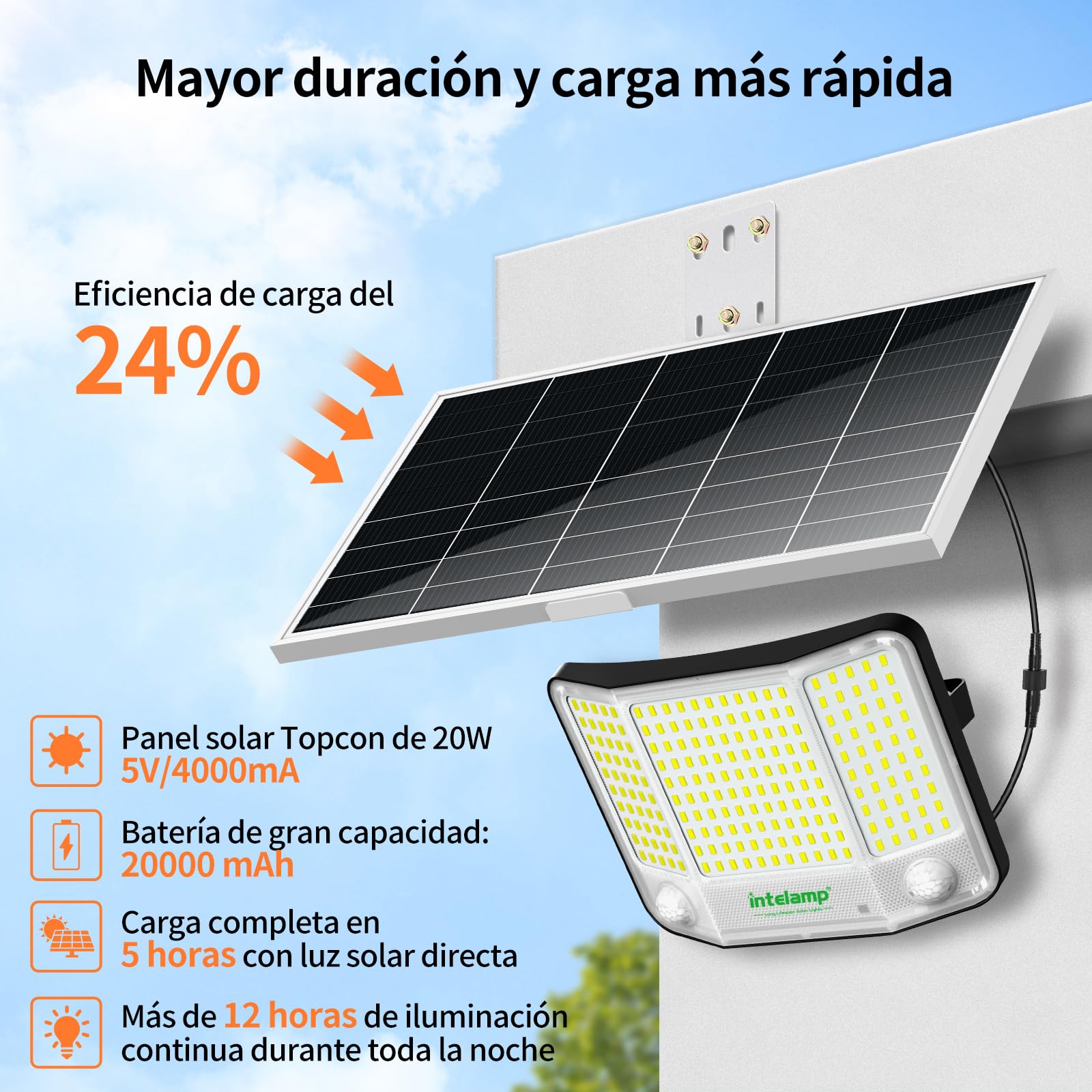 intelamp Luz Solar Exterior Impermeable 2026, Foco Solar 230LED con Batería 20000mAh, 4000LM 6500K Alta Luminosidad, Iluminación para Jardín, Patio, Pasillo y Exteriores