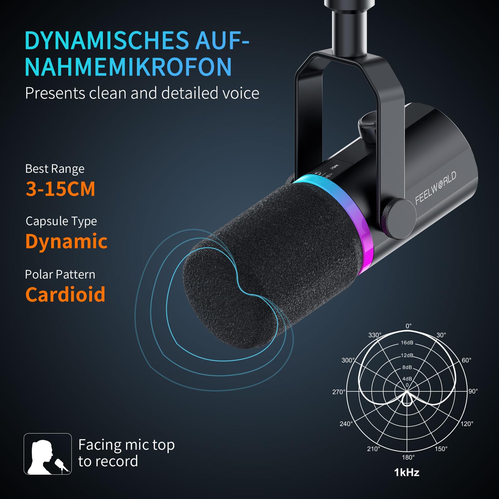 FEELWORLD PM1 XLR/USB Dynamisches Mikrofon für Podcast-Aufnahmen, Gaming-PC-Computer-Mikrofon mit RGB-Licht, Stummschaltung, Kopfhöreranschluss, Herzförmige Richtcharakteristik, für Studio YouTube.