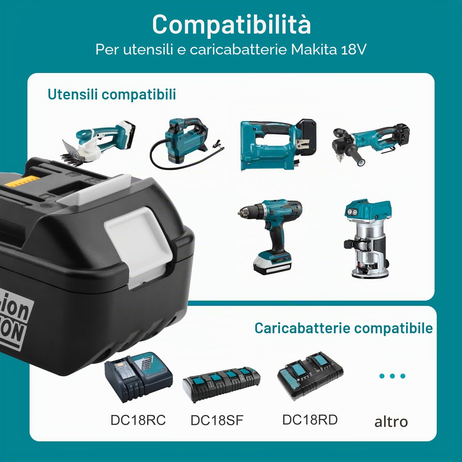Energup 2 x 18V 5.0Ah Batteria + DC18RD Caricabatterie per Makita Batteria 18V BL1850B BL1850 BL1840 BL1830 BL1820 BL1815 BL1860