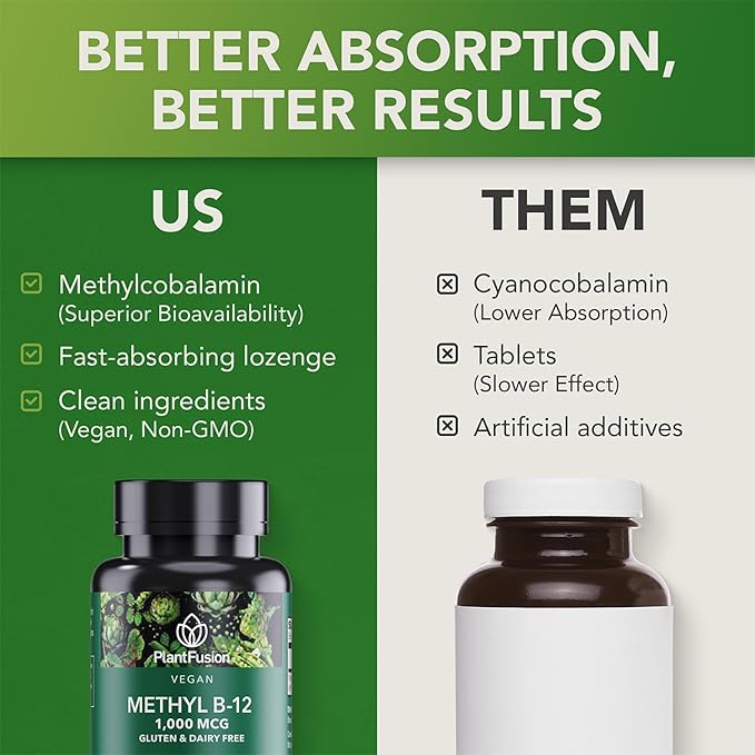 PlantFusion Vegan B12 Methyl 1000 mcg - Sublingual Vitamin - Supports Energy, Heart Health, Nervous System - Cherry Flavor, 60 High Potency Methylcobalamin Lozenges for Fast Absorption