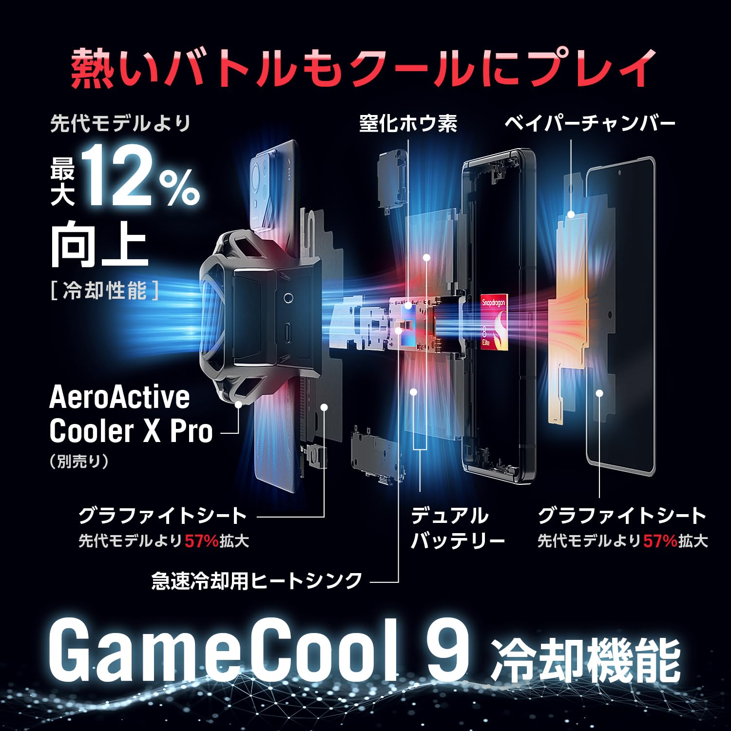 Amazon | ASUS スマートフォン ROG Phone 9 【日本正規代理店品