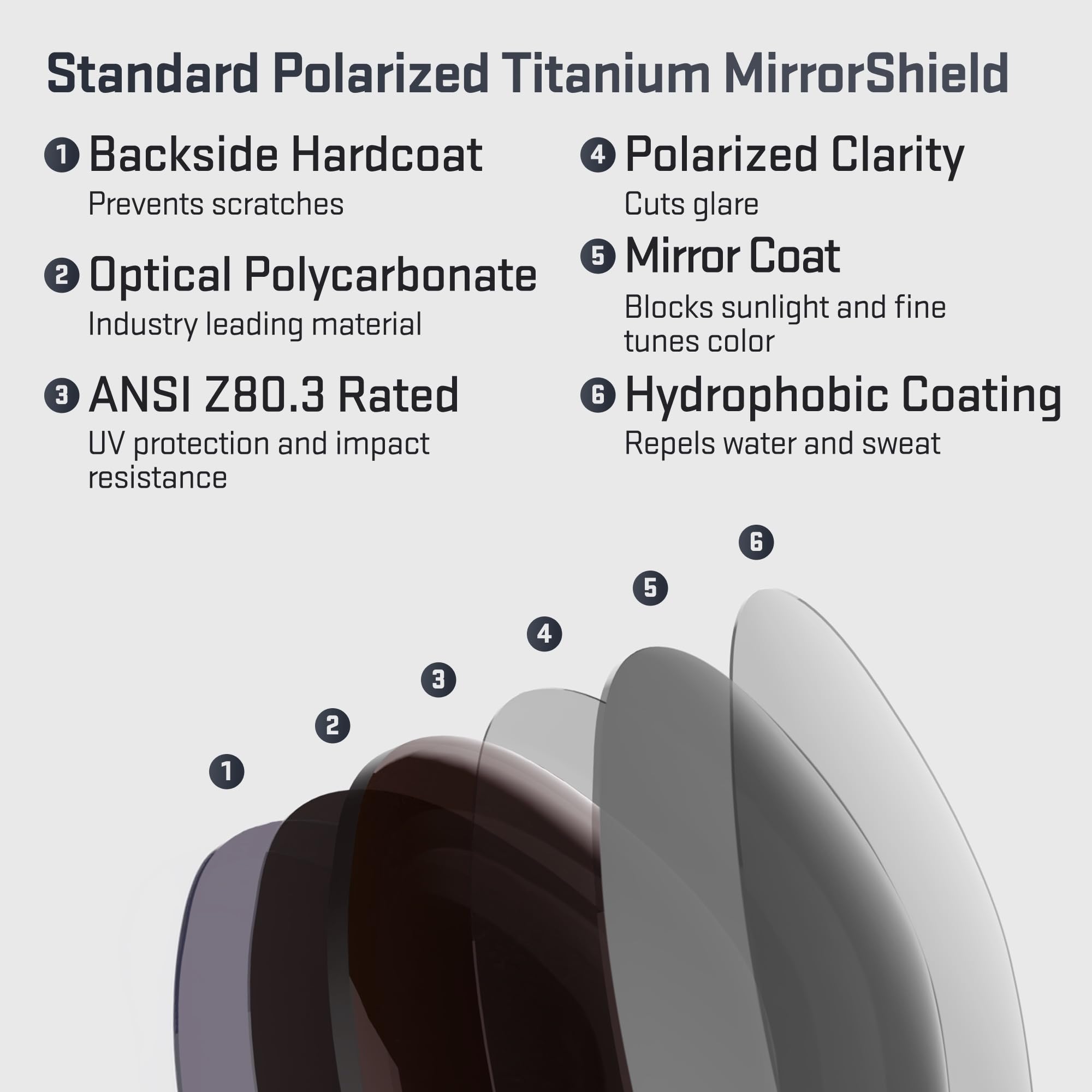 REVANT Lenti di ricambio compatibili con Oakley Fives Squared OO9238