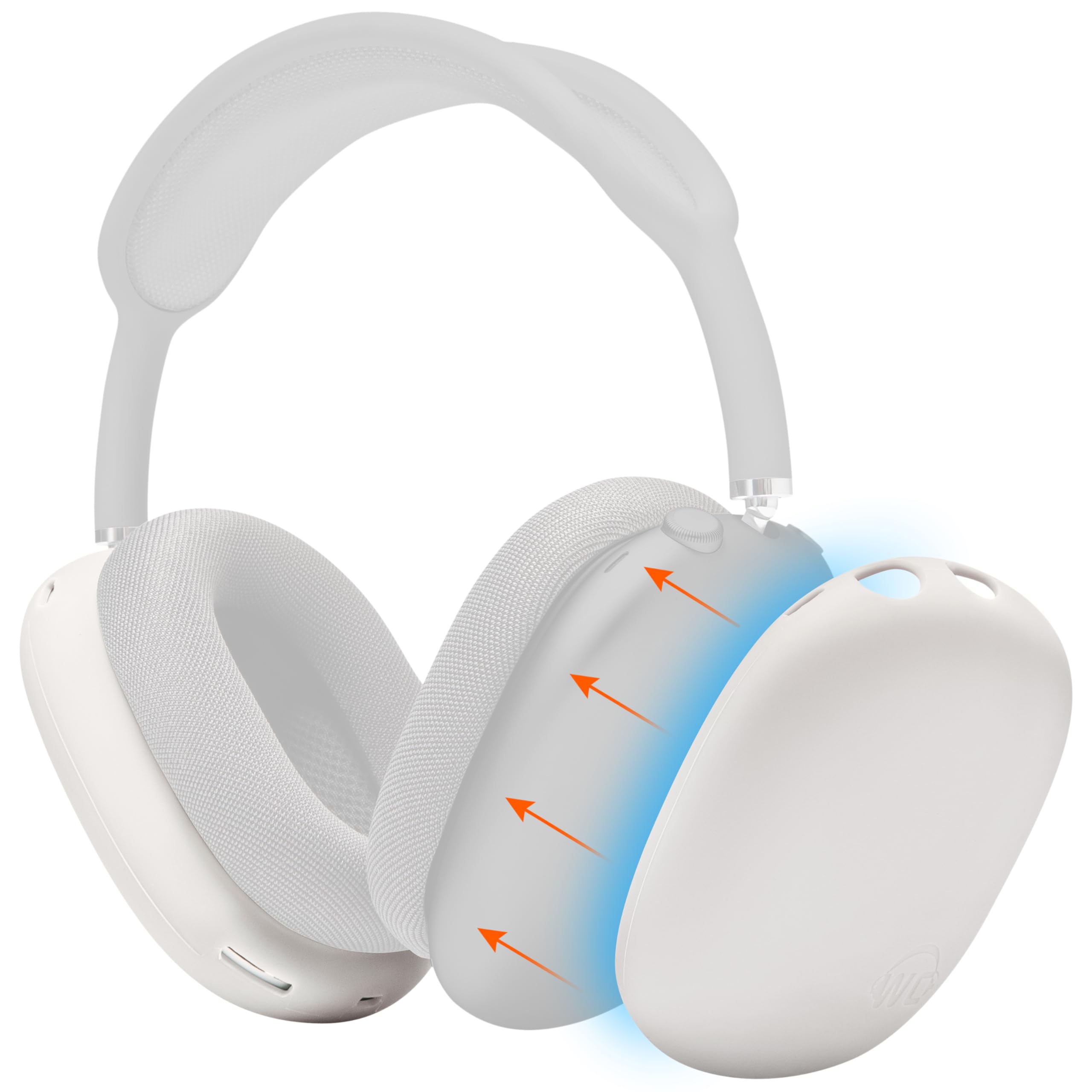 Amazon.com: WC ShellZ Max - Protective Headphone Exterior Shell