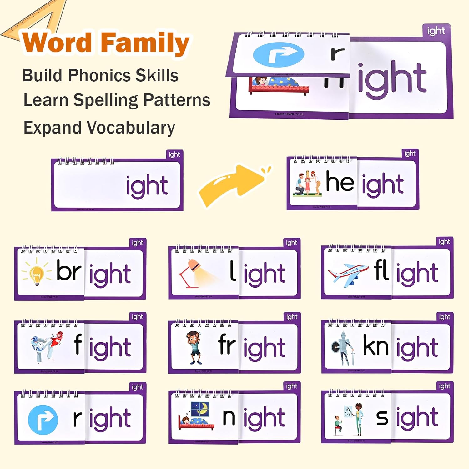 36 Double-Sided Phonics Flash Cards, Word Family Build Book with 72 Word Families, Read and Rhyme Flip Books, Sight Words Flash Cards, Learn to Read Educational Toy for Preschool & Kindergarten