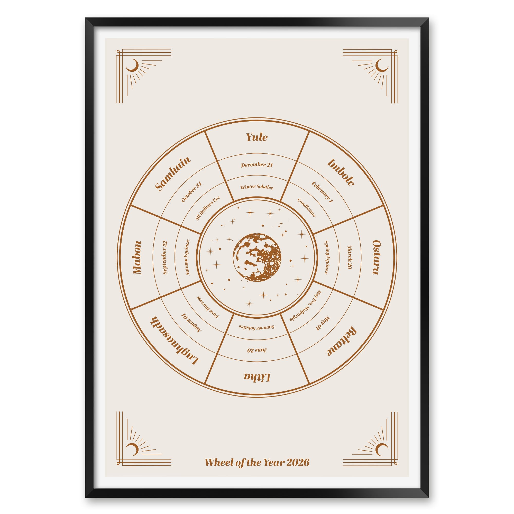 2026 Wheel of the Year Calendar, Wiccan and Pagan Seasonal Festivals with Solstices and Equinoxes