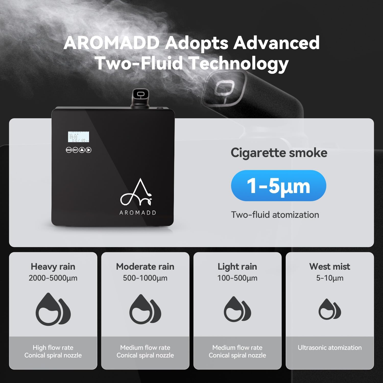 71wdmt4KgQL. AC SL1500 .jpg