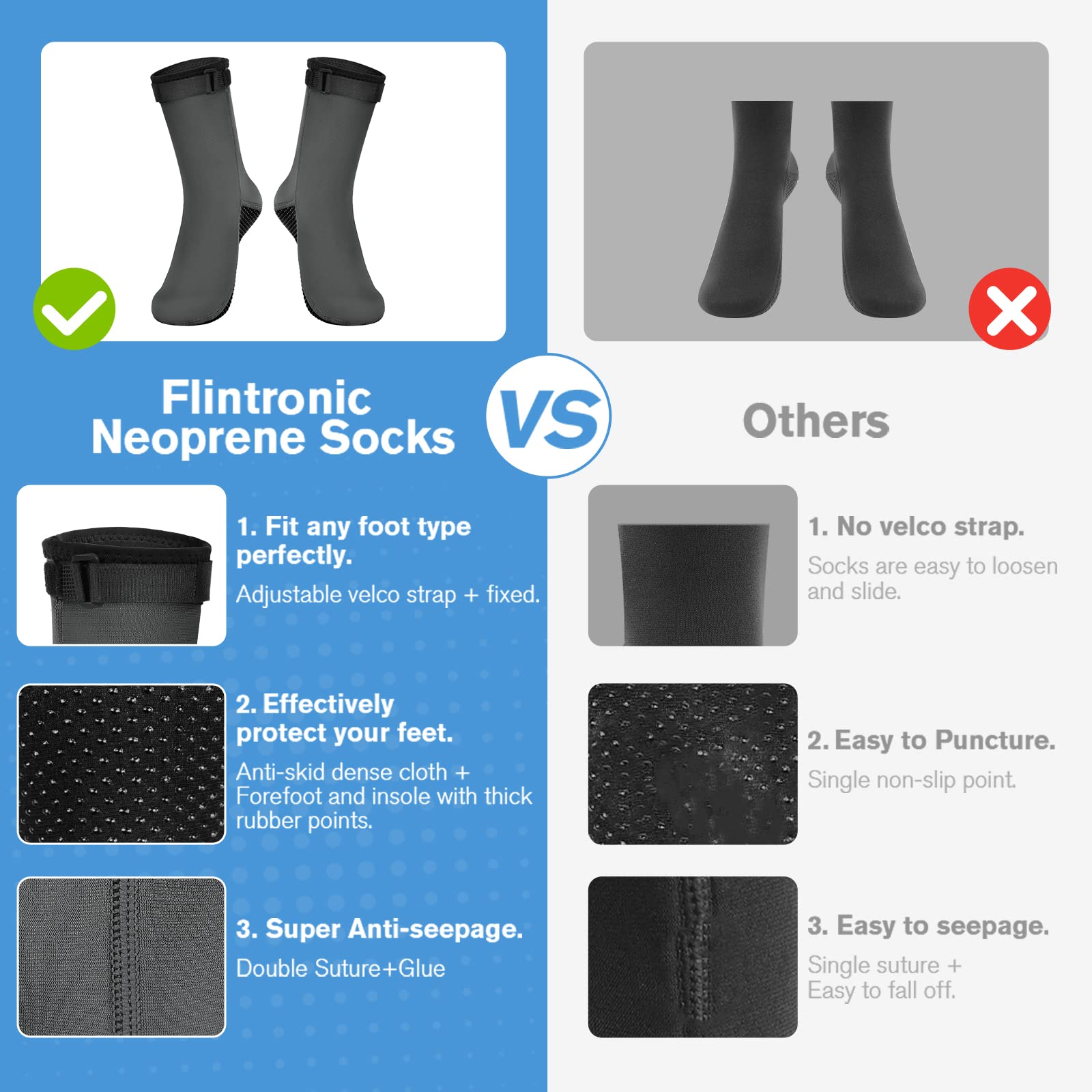 flintronic Calzini da Immersione, Calzini Neoprene, Calze in Neoprene da 3 mm, Calze Nuoto Antiscivolo, Calze Subacquea per Subacquee, Snorkeling, Surf, Vela, Immersioni, Kayak