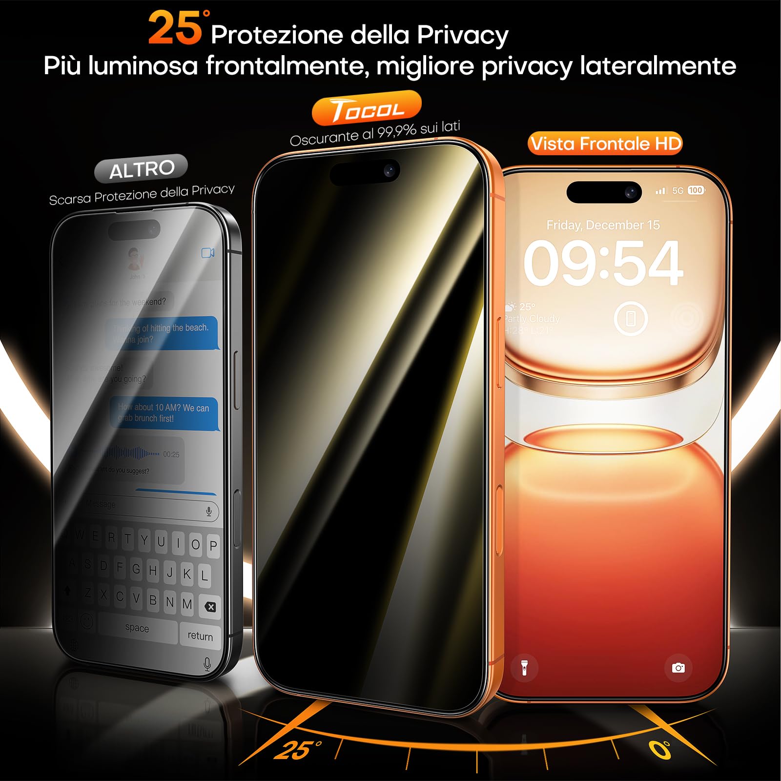 TOCOL Privacy Pellicola Vetro Temperato per iPhone 17 Pro Max/iPhone 16 Pro Max, 25° Reali Anti-Spy, Rimozione Automatica Della Polvere, Copertura Completa, Senza Bolle, Durezza 9H, 2 Pezzi