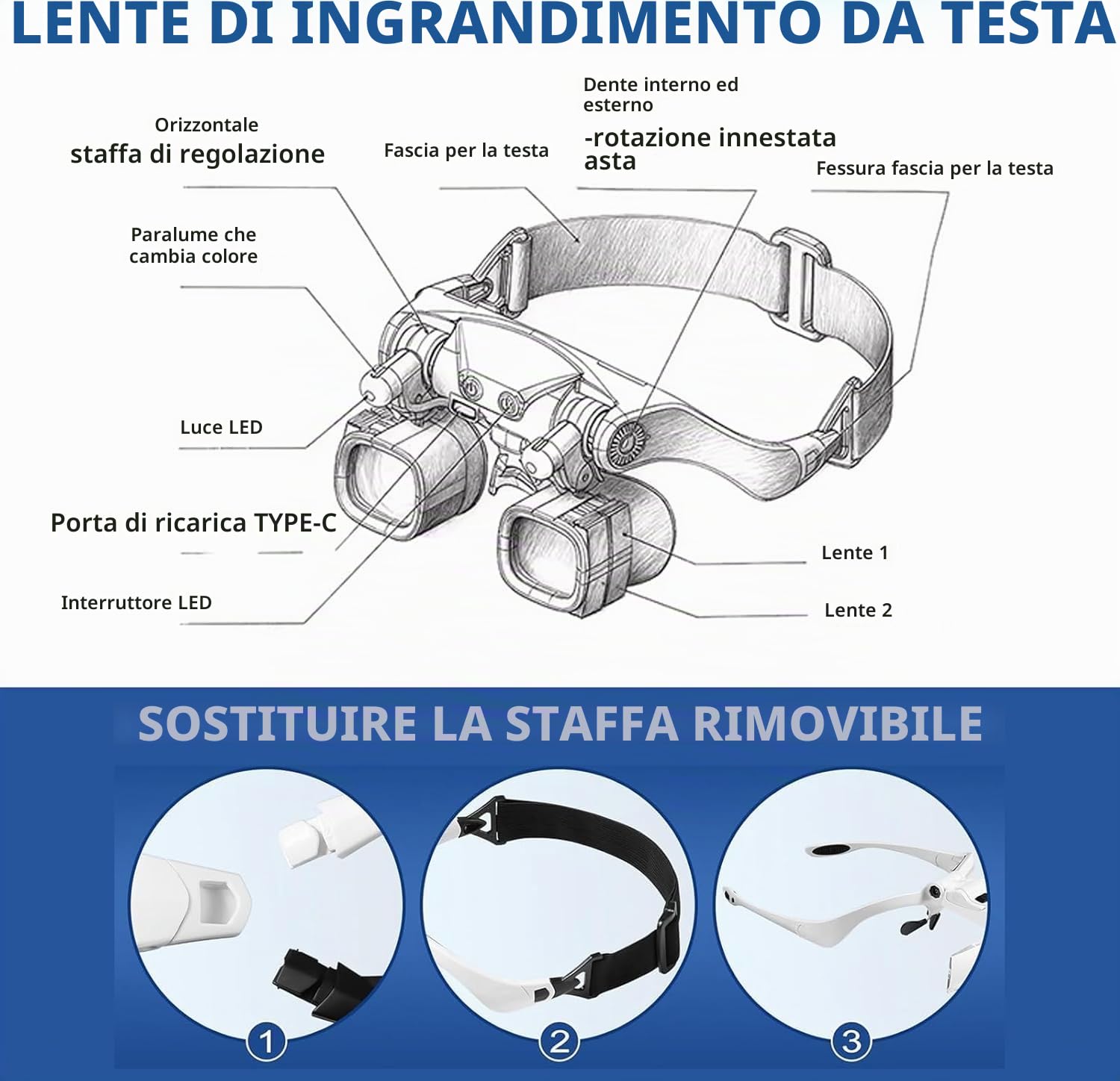 Occhiali Lente d'Ingrandimento con Luce LED, Professionale Ricaricabile Lente d'Ingrandimento 5 Lenti (2X-13X) Visiera Ingrandente per Gioiellieri Riparazione Orologi, Ricamo e Bricolage