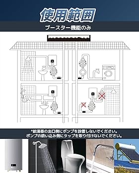 Amazon | Onlit 給湯加圧ポンプ 最大流量30L/min 最大揚高9m
