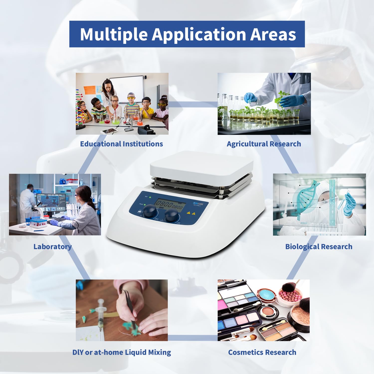 ONiLAB Agitatore magnetico con piastra riscaldante digitale LCD da 380 ℃ con piastra di lavoro in alluminio rivestito in ceramica, 80-1500 giri/min, 20 l, barra di agitazione inclusa