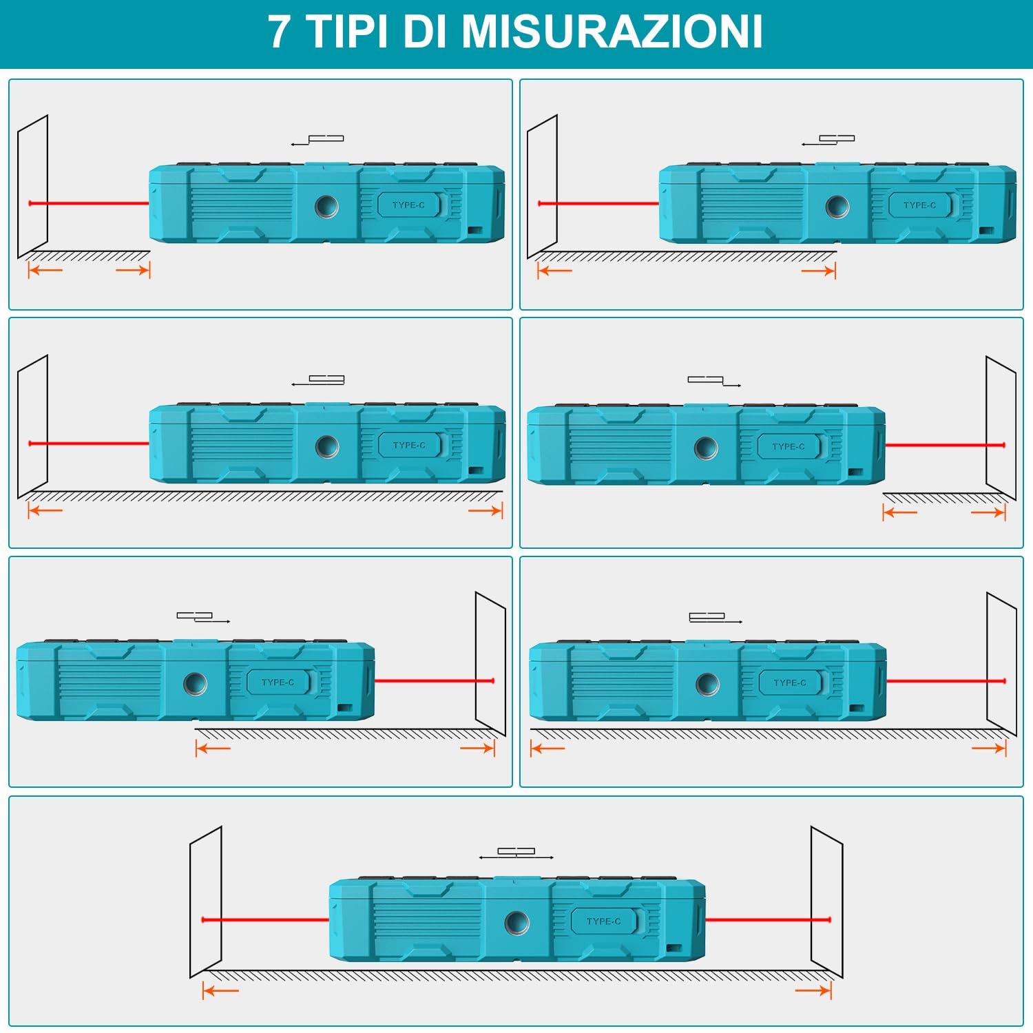 KIPRIM Telemetro Laser 120m, Doppio Raggio Bidirezionale, Linea Laser Verticale, Livella Elettronica, Ricaricabile USB-C, Unità M/FT/IN - DR120