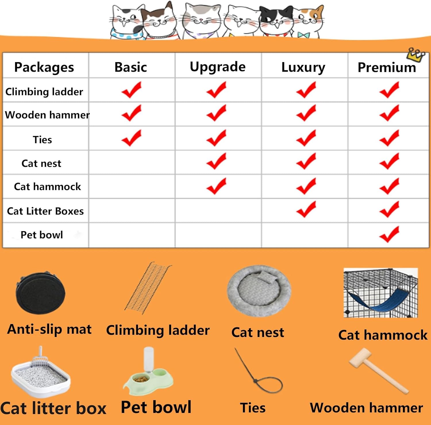 Cat Cages Indoor Large, Metal Pet Playpen Detachable Large Cat Kennels, Kitten Crate for Small Animal DIY Assembly, Super Load Bearing,Exercise Place Ideal for 1-4 Cats (Luxury 75X75X147)