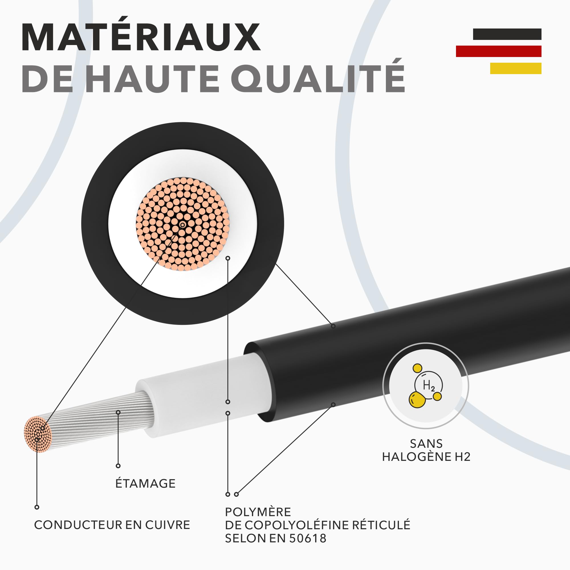 RedStar24 Câble solaire d'extension 6mm² - 3m - Résistant aux UV, Câble photovoltaïque, PV Câble solaire IP68 pour rallonge panneau solaire - durable