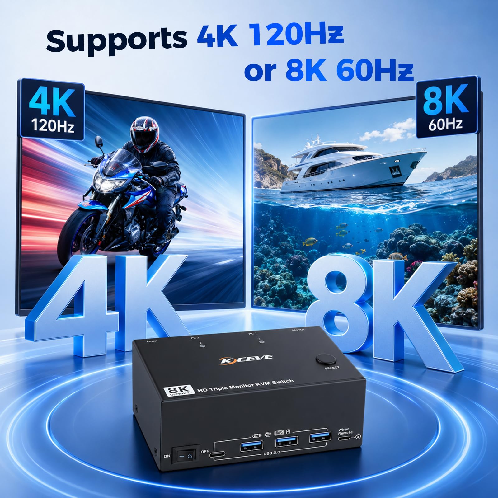 KVM Switch 2 PC 3 Moniteur 8K60Hz, Commutateur KVM 3 HDMI avec Contrôleur de Bureau, USB 3.0 pour Deux Ordinateurs, Prend en Charge Mode Étendu et Mode Dupliqué, Adaptateur 12V Inclus