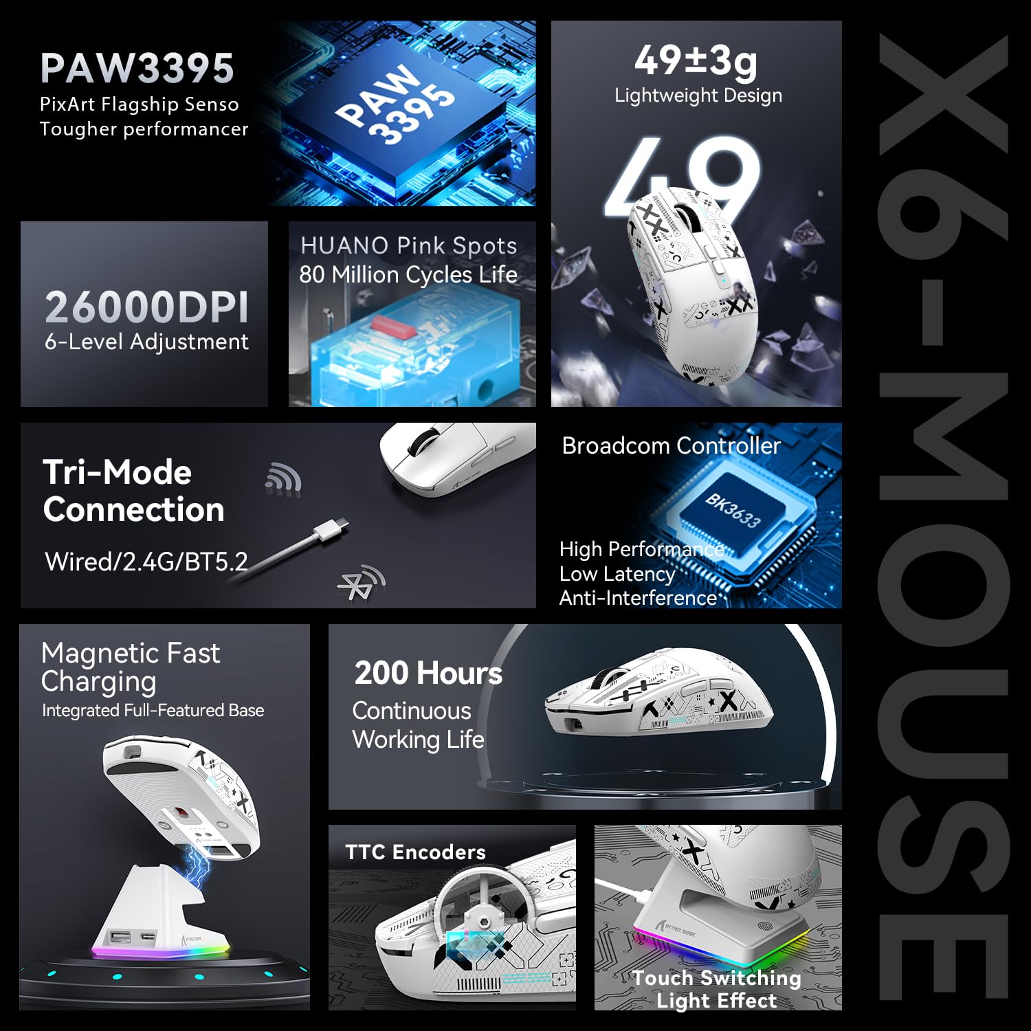 Mysz SUPERLIGHT ATTACK SHARK X6 49 g z magnetyczną stacją ładującą, czujnik do gier PixArt PAW3395, bezprzewodowa/przewodowa mysz do gier BT/2.4G z taśmą, 26000 DPI, myszy z (białe)