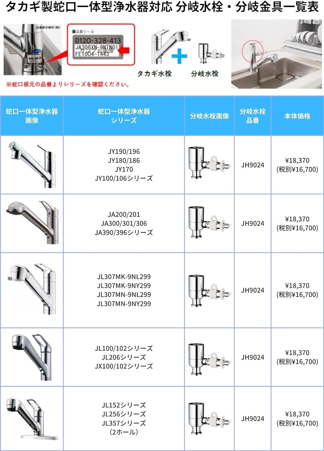 Amazon.co.jp: みず工房 食器洗い用の分岐水栓蛇口のシールの品番が 