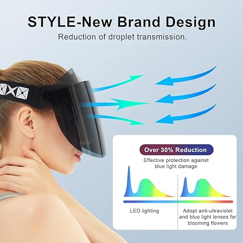 Miniatura 8 de Protector facial con protección UV, visera facial unisex para hombres y mujeres, deportes al aire libre, conducción, UPF 70+, gorras con viseras