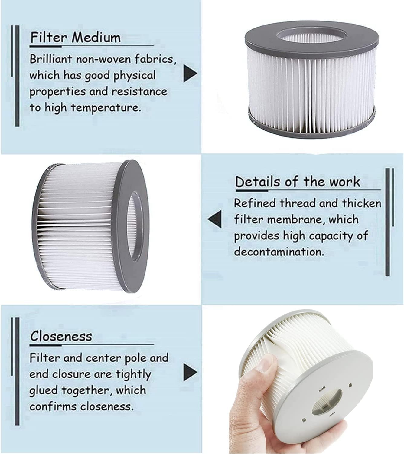 Mscomft Filtro di ricambio per MSPA Whirlpoal, filtro dell'acqua, filtro per idromassaggio, per sottomarini caldi e spa, per piscine gonfiabili, modello dal 2020 (16 pezzi)