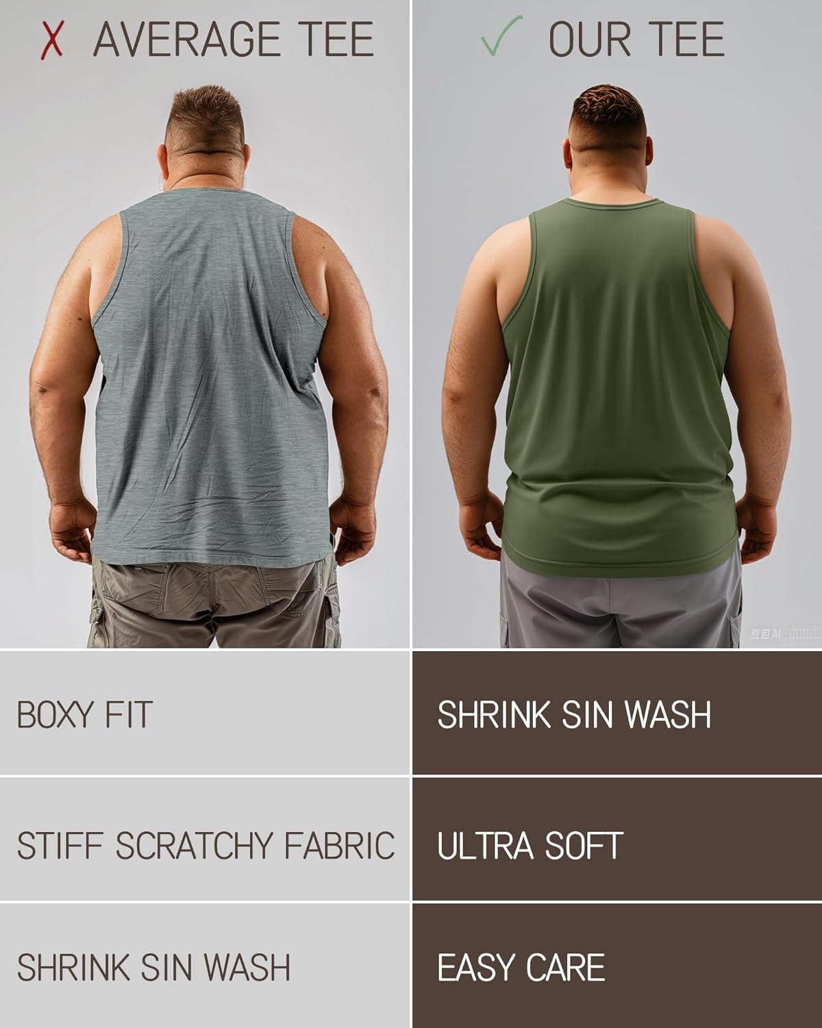 Ficerd 3 Pack Men's Big and Tall Muscle Tank Tops V Neck Sleeveless Shirts Plus Size Summer Casual Lightweight Tees - Image 5