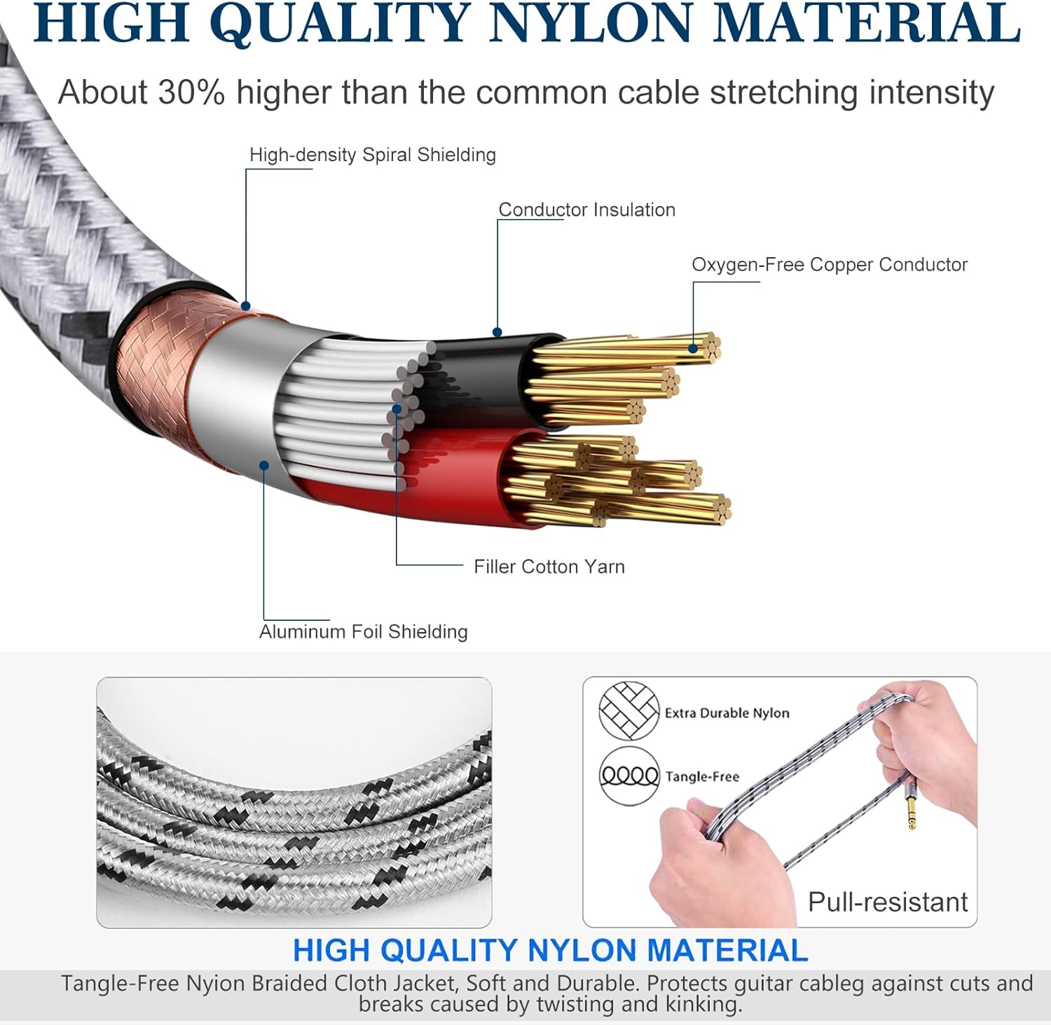 1/4 Inch TRS Instrument Cable 3.3 FT 2-Pack, Quarter inch Audio Cable, 6.35 Balanced Interconnect Line for Electric Guitar, Bass, Keyboard, Mixer, Amplifier, Speaker, Electric Mandolin - Image 3
