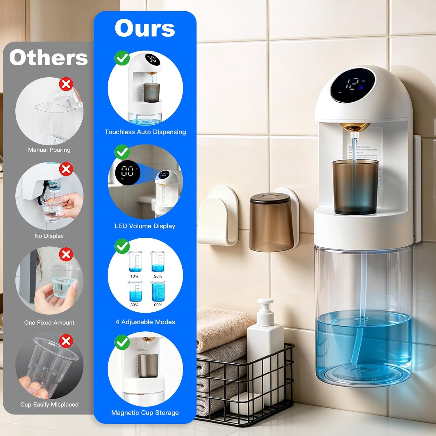 Automatic Mouthwash Dispenser for Bathroom, 20.3 oz Touchless Electric Wall Mounted Mouth Wash Dispenser with 4 Magnetic Cups, 4 Modes, LED Display, Bathroom Accessories Set for Kids and Adults