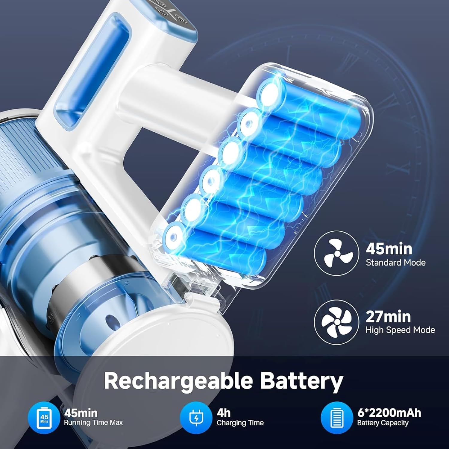 Cordless Vacuum Cleaner for Home - Lightweight, Stick Vacuum Clean with Rechargeable Battery, Max 45Mins Runtime, 8 in 1 Handheld Vacuum for Hardfloor & Carpets Pet Hair, Blue&White