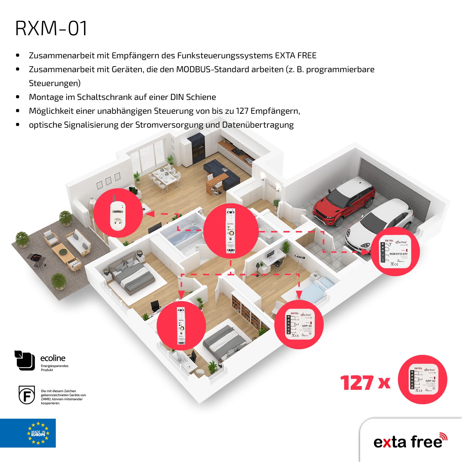 EXTA FREE RXM-01 Translator