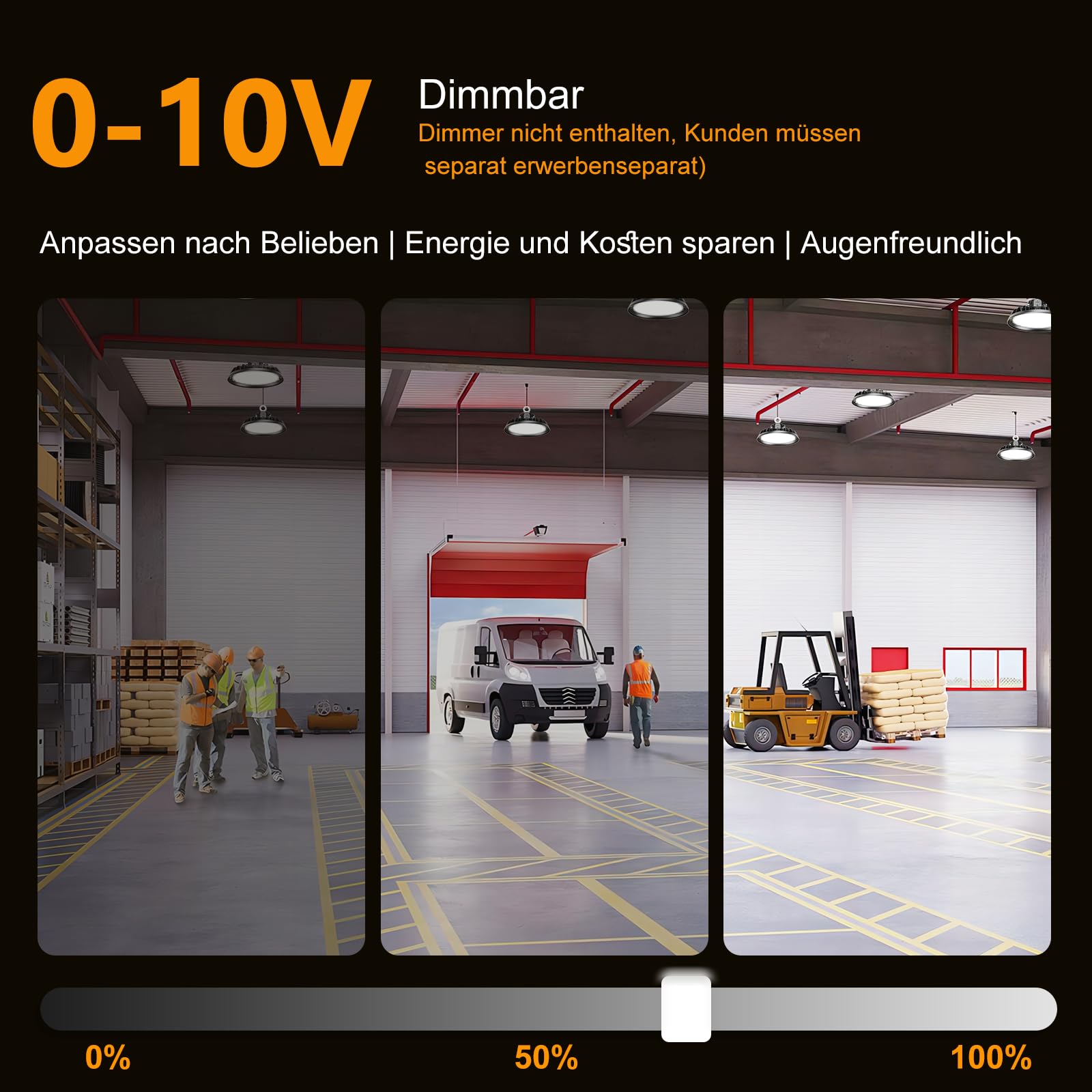 UFO 150W Werkstattlampe LED Hallenstrahler Dimmbare 90W/120W/150W High Bay Light 25500LM Treiber 6000K Superhelle Werkstatt Deckenleuchte IP65 Industriestrahler 120° für Fabriken, Lager