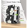Product Photo 5