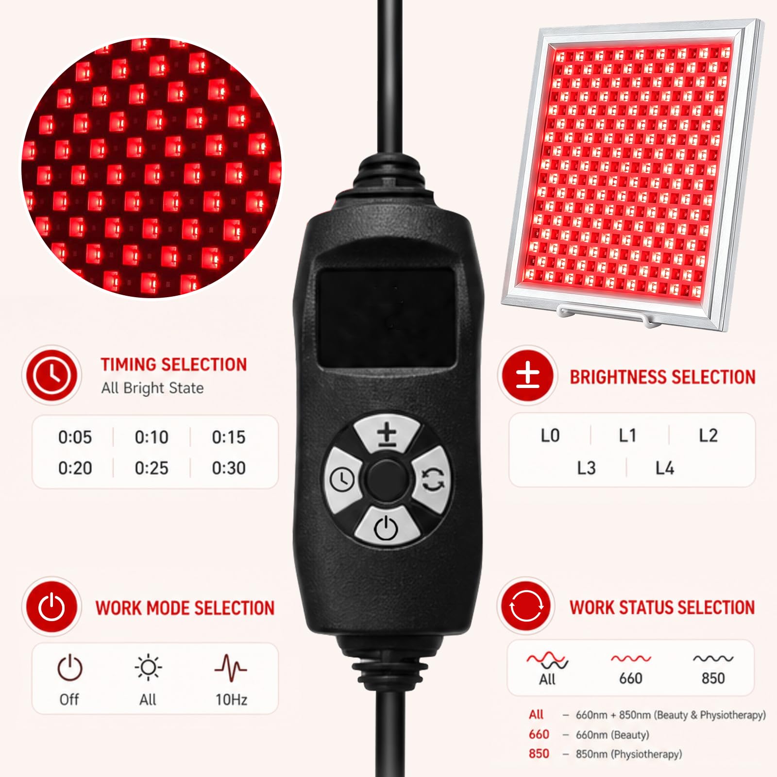Rotlichtlampe mit 289 LED, 660nm & 850nm Infrarotlicht, 5 Helligkeitsstufen und Vollaluminiumrahmen, wärmelose Panellampe für Gesichtspflege Anti-Aging und Linderung von Muskelschmerzen