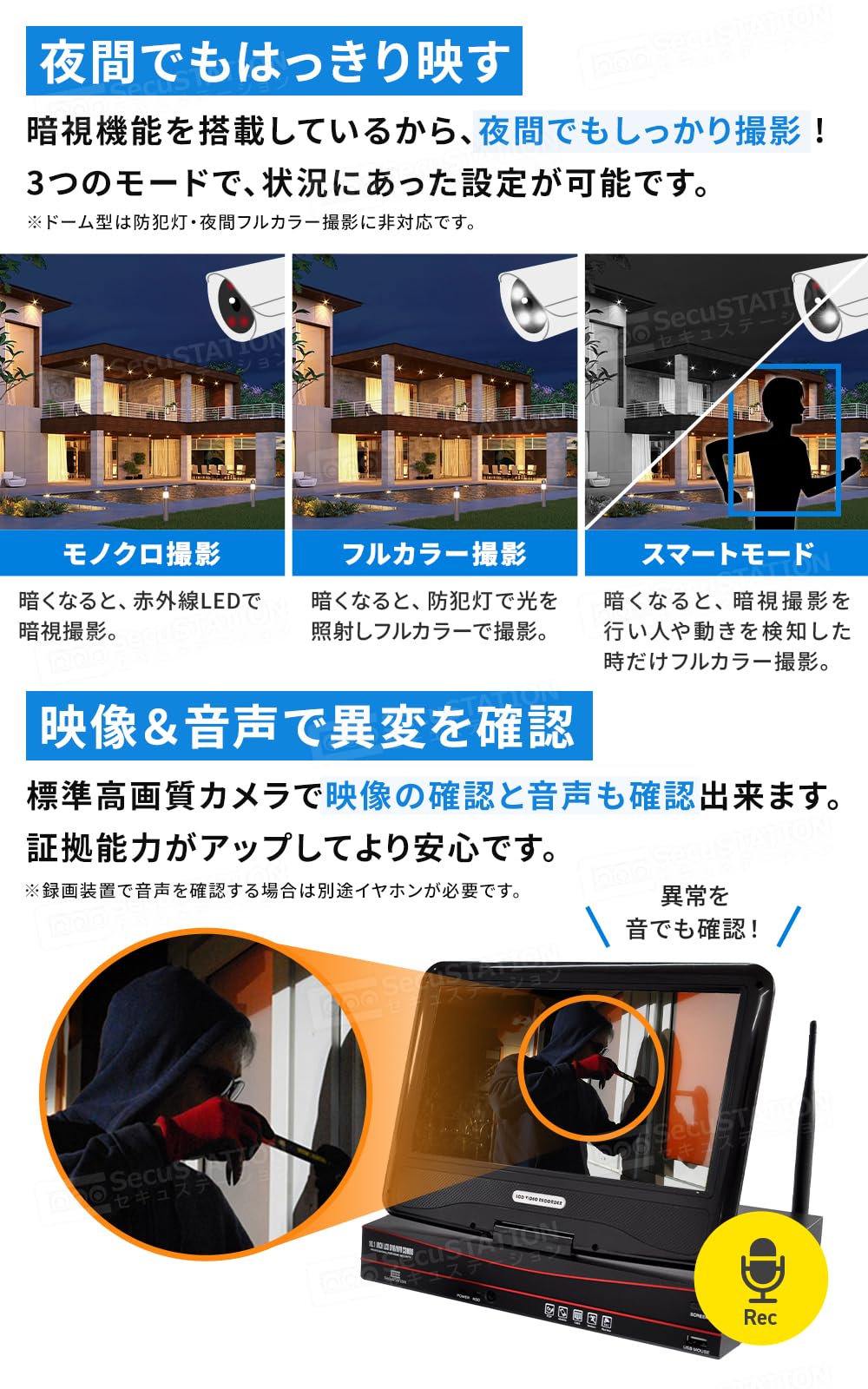 Amazon.co.jp: SecuSTATION 防犯カメラセット SC-DR85K・DD85(A)白