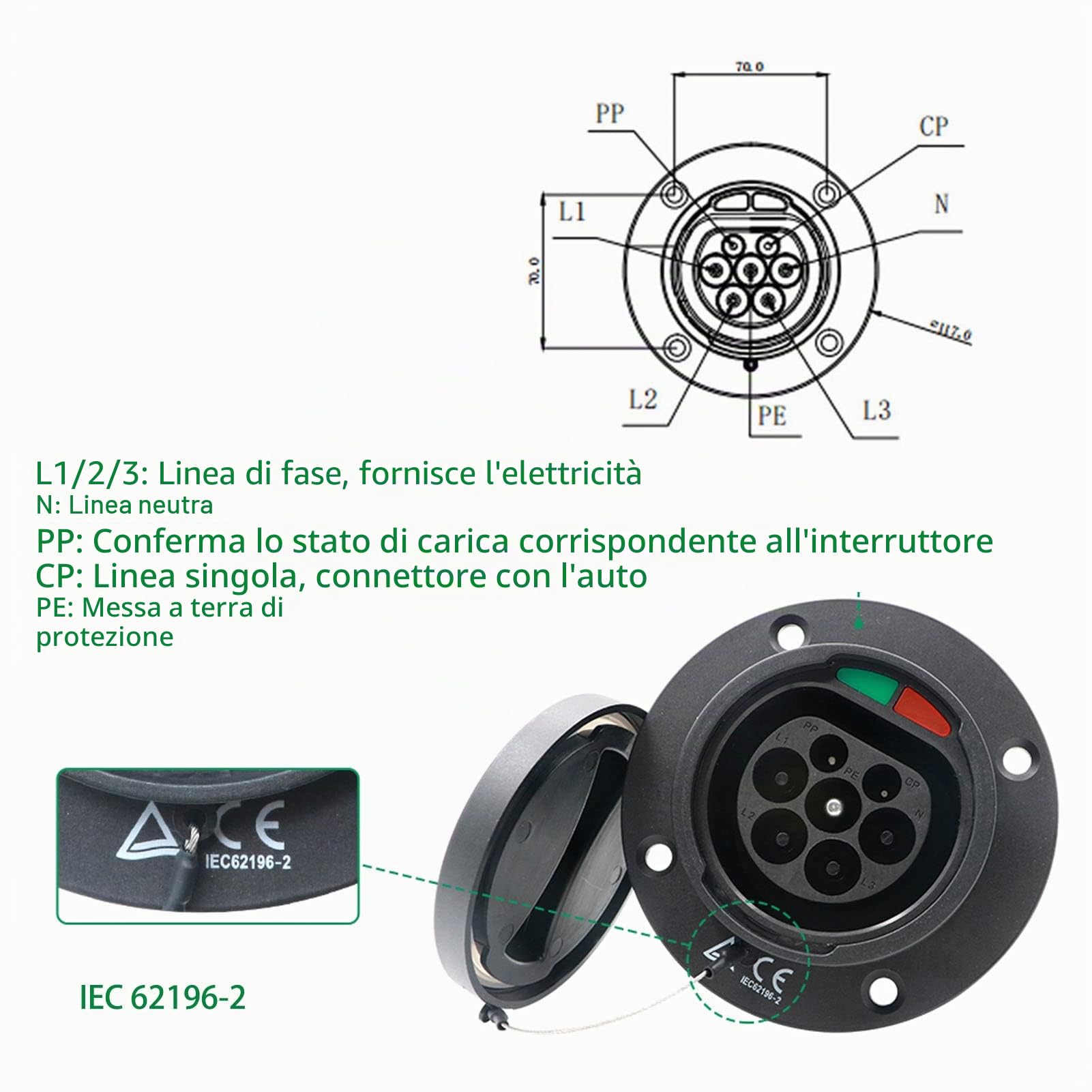 Akozon Adattatore di Ricarica EV, 480V Presa di Ricarica per Veicoli a Nuova Energia Tipo 2 Connettore di Ricarica EV Trifase 16A 32A Universale per Tipo 2