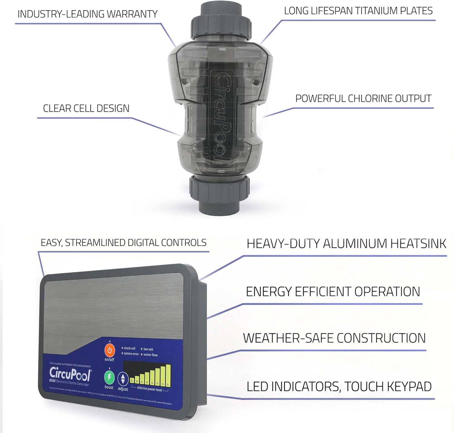 CircuPool EDGE25 Salt Chlorine Generator | USA-Made | 7 Year Manufacturer Warranty | No DIY Install Penalty | 1.2 lb CL Output | Electronic Salt Chlorinator System for Pools up to 25,000 Gallons