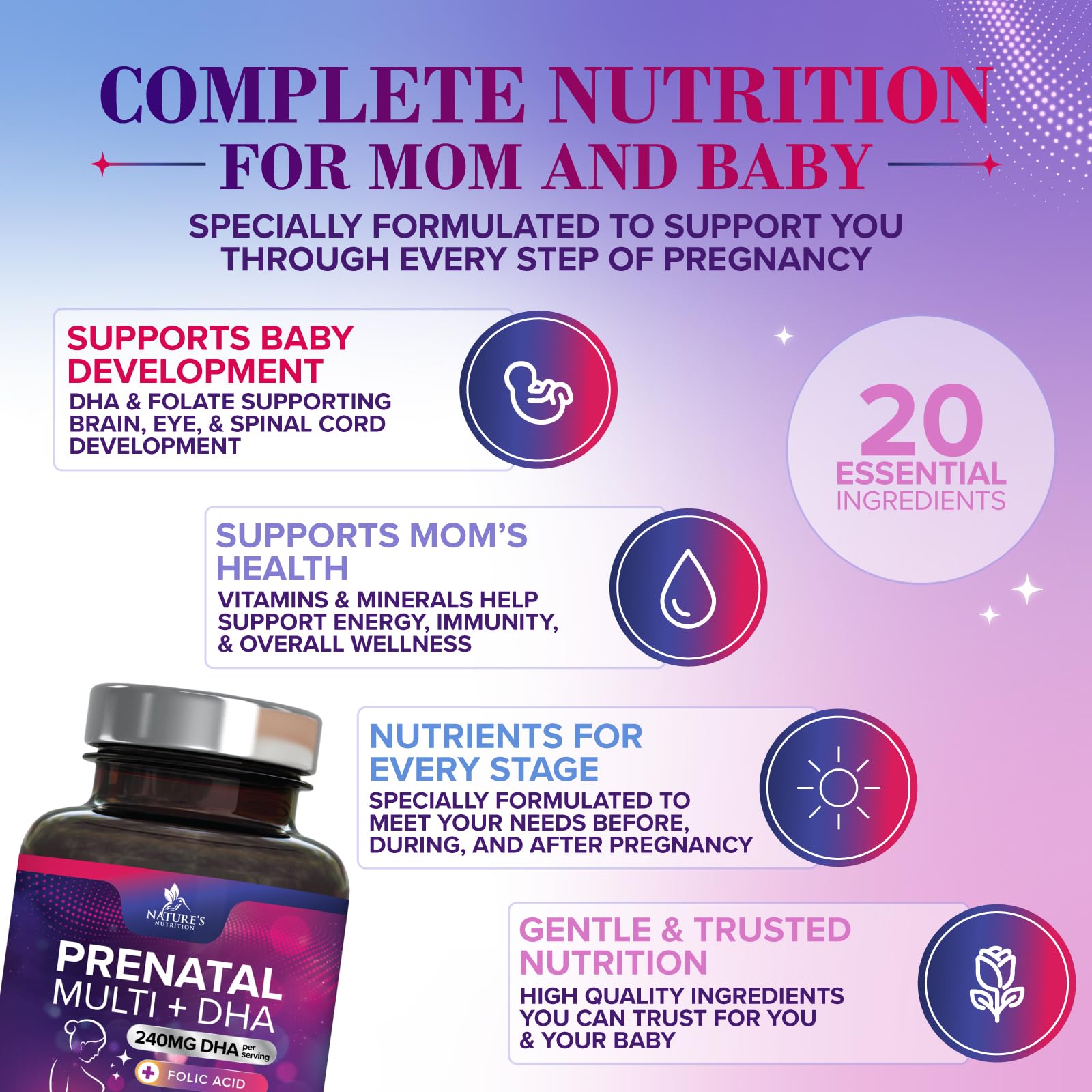 Prenatal Vitamins for Women with Folic Acid + Omega 3 DHA for Fetal Brain Development, Best Prenatal Vitamin Supplement, Daily Pregnancy Multivitamin Nutritional Support, Bottled USA - 240 Softgels — Amazon image 7