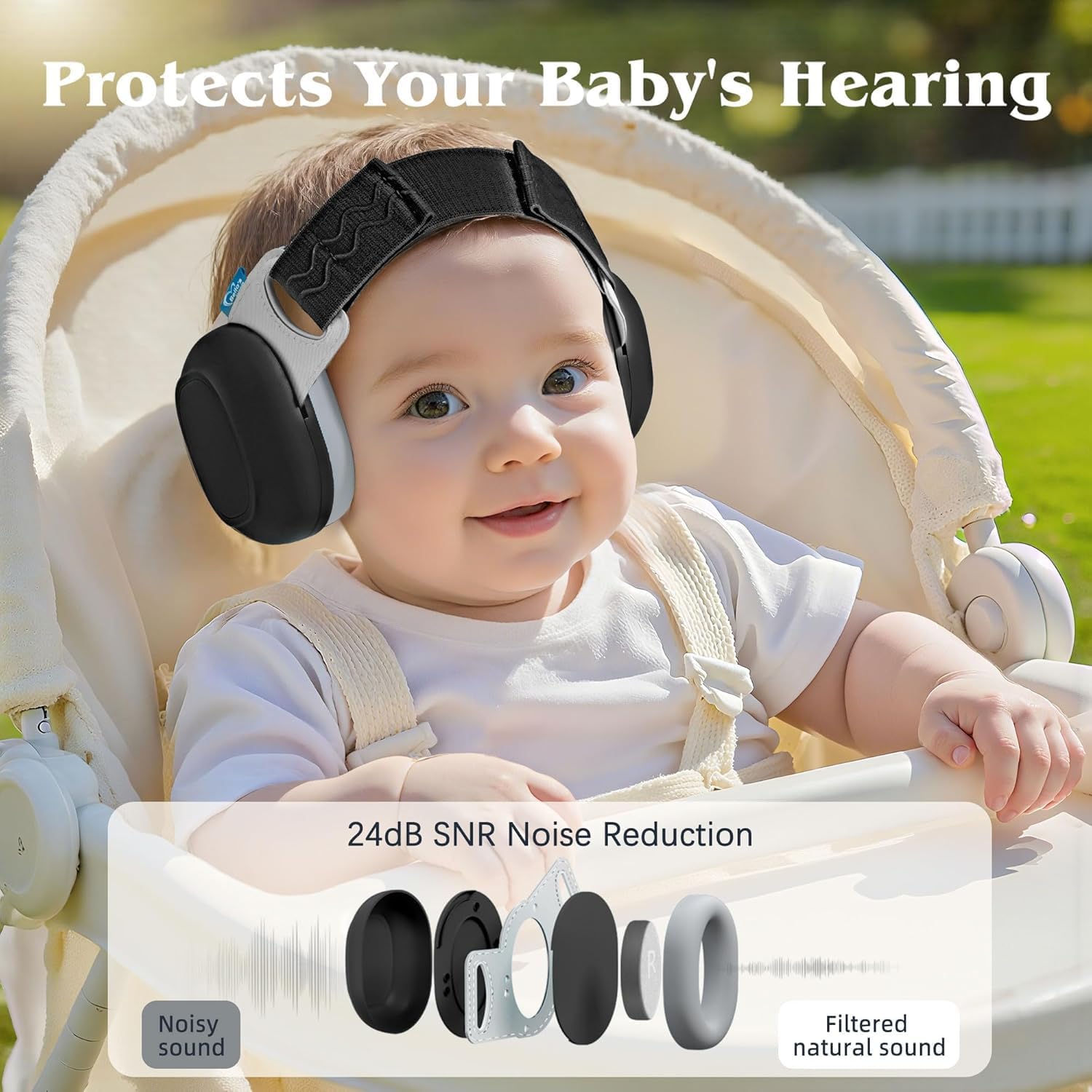 Baby Ear Muffs for Noise Protection, Comfy & Adjustable 24dB Noise Cancelling Headphones image 2