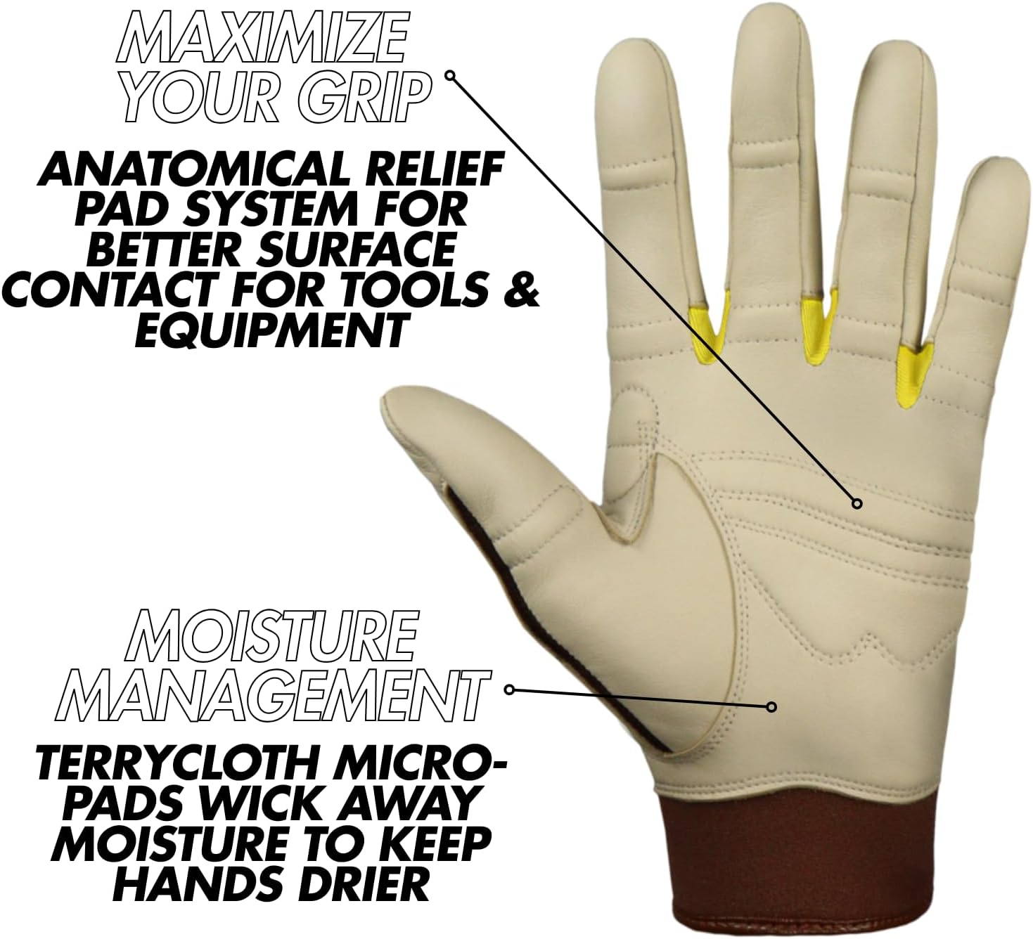 Bionic ClassicGrip Premium Leather Gardening Gloves (One Pair)