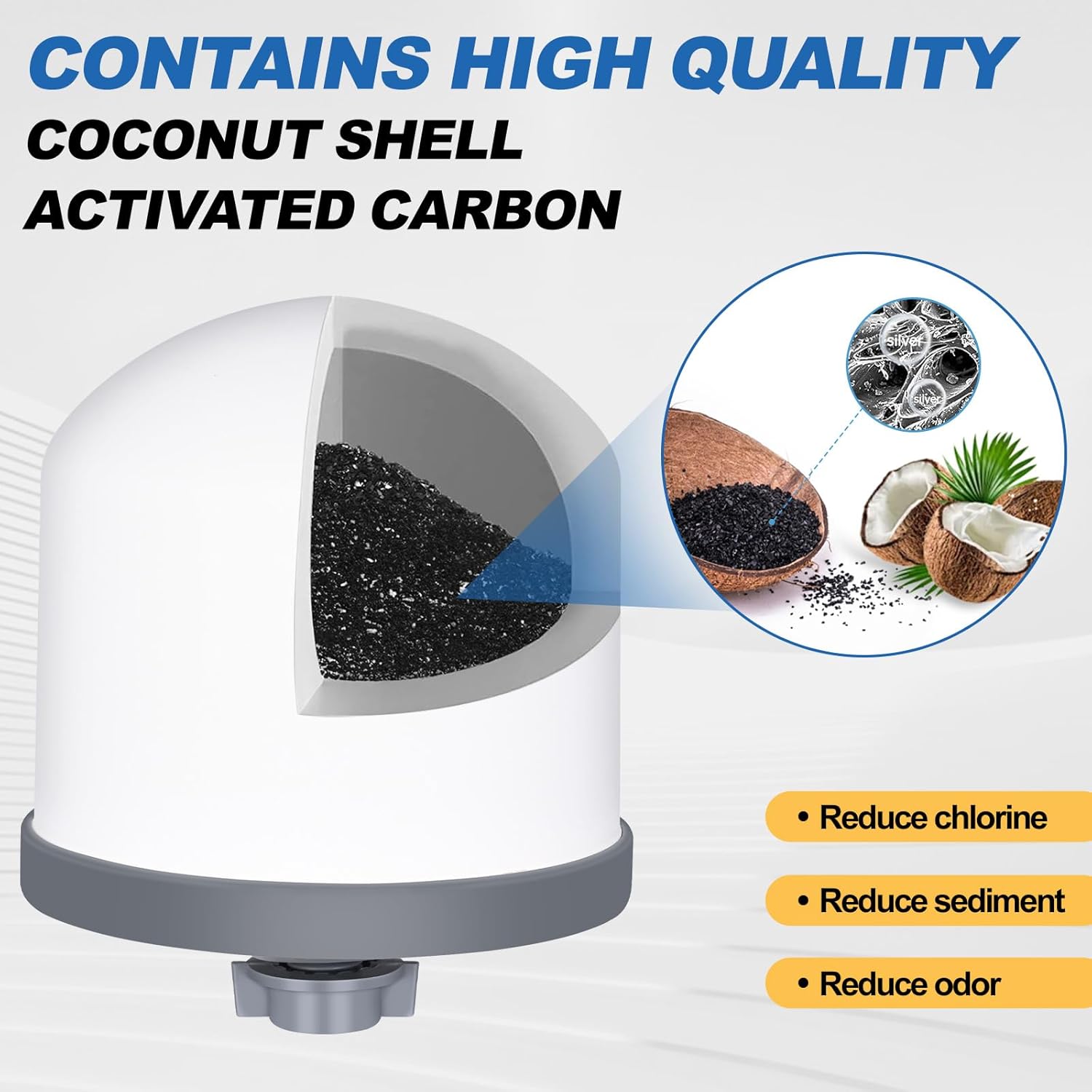Replacement Ceramic Dome Water Filter with Coconut Shell Activated Carbon， 0.2 to 0.5 micron for Countertop Water Filter System 2PACK