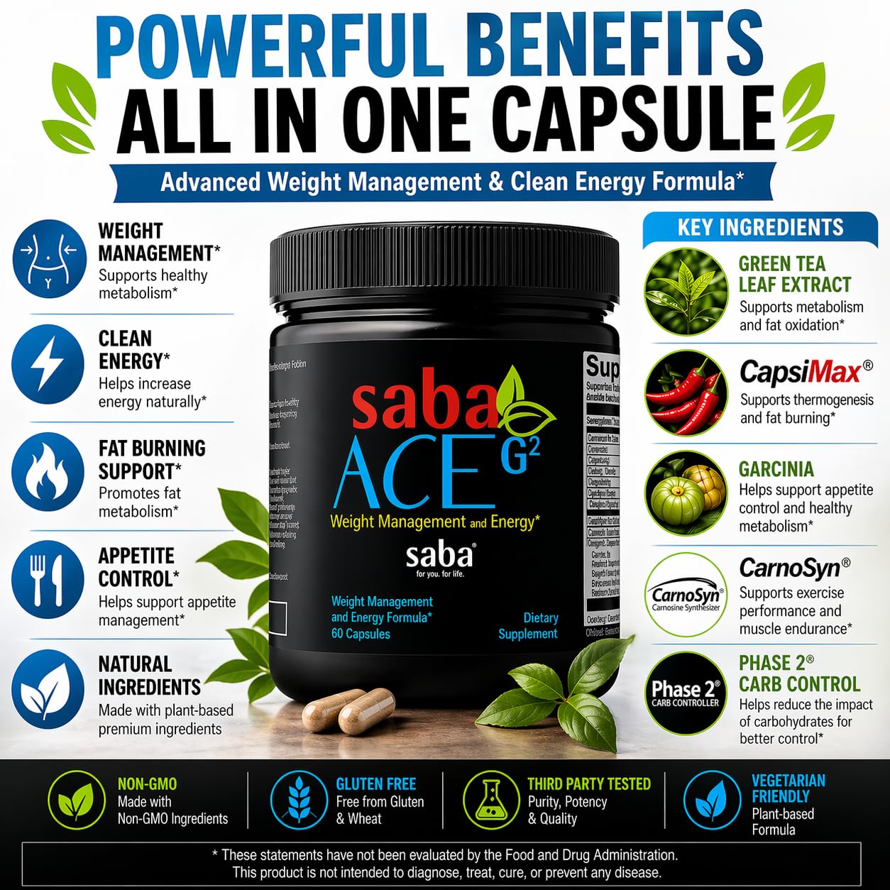 Saba ACE G2- Thermogenic Energy Burn, Pre Workout, Metabolism, Focus, Concentration, with Capsimax, CarnoSyn, BioPerine, Green Tea Leaf Extract, for Men & Women -60 Capsules — Amazon image 9