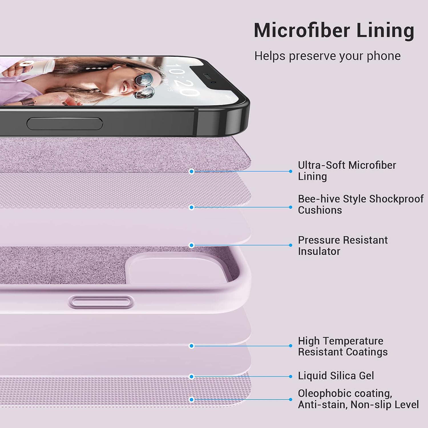 Elando Compatible with iPhone 12 Case and iPhone 12 Pro Case, Liquid Silicone Slim Shockproof Phone Case with Anti-Scratch Microfiber Lining, 6.1 inch, Lavender