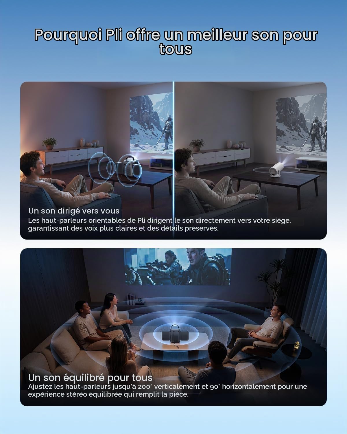 soundcore Nebula P1i Projecteur intelligent avec WiFi et Bluetooth, haut-parleurs pivotants, audio Dolby 2.0, 380 ANSI lumens, Full HD 1080p, lentilles entièrement en verre, double stéréo 10 W, GTV