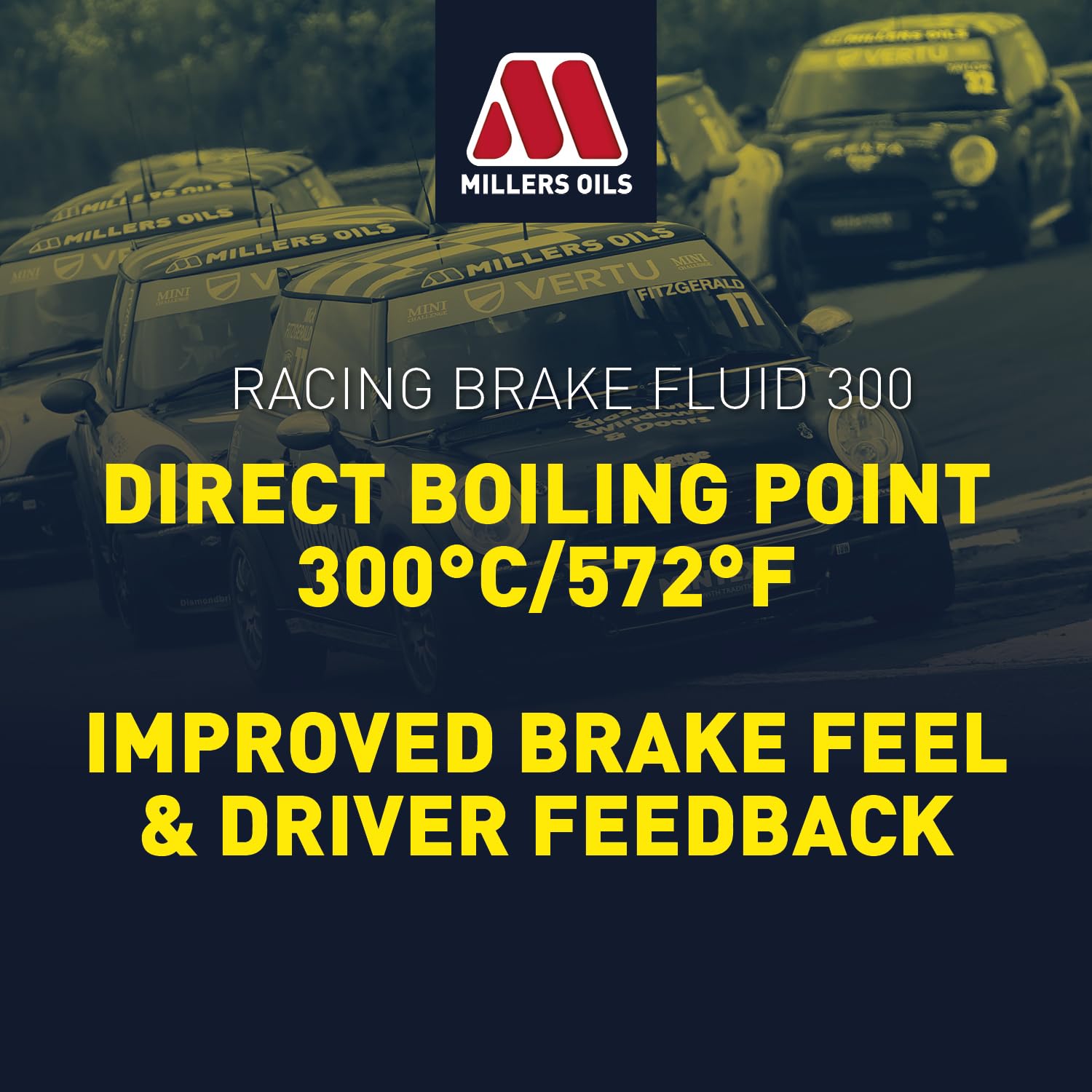 Fully Synthetic Motorsport Racing Brake Fluid 300 Plus (600 deg F) DOT 4, 500ml (4 x Pack)