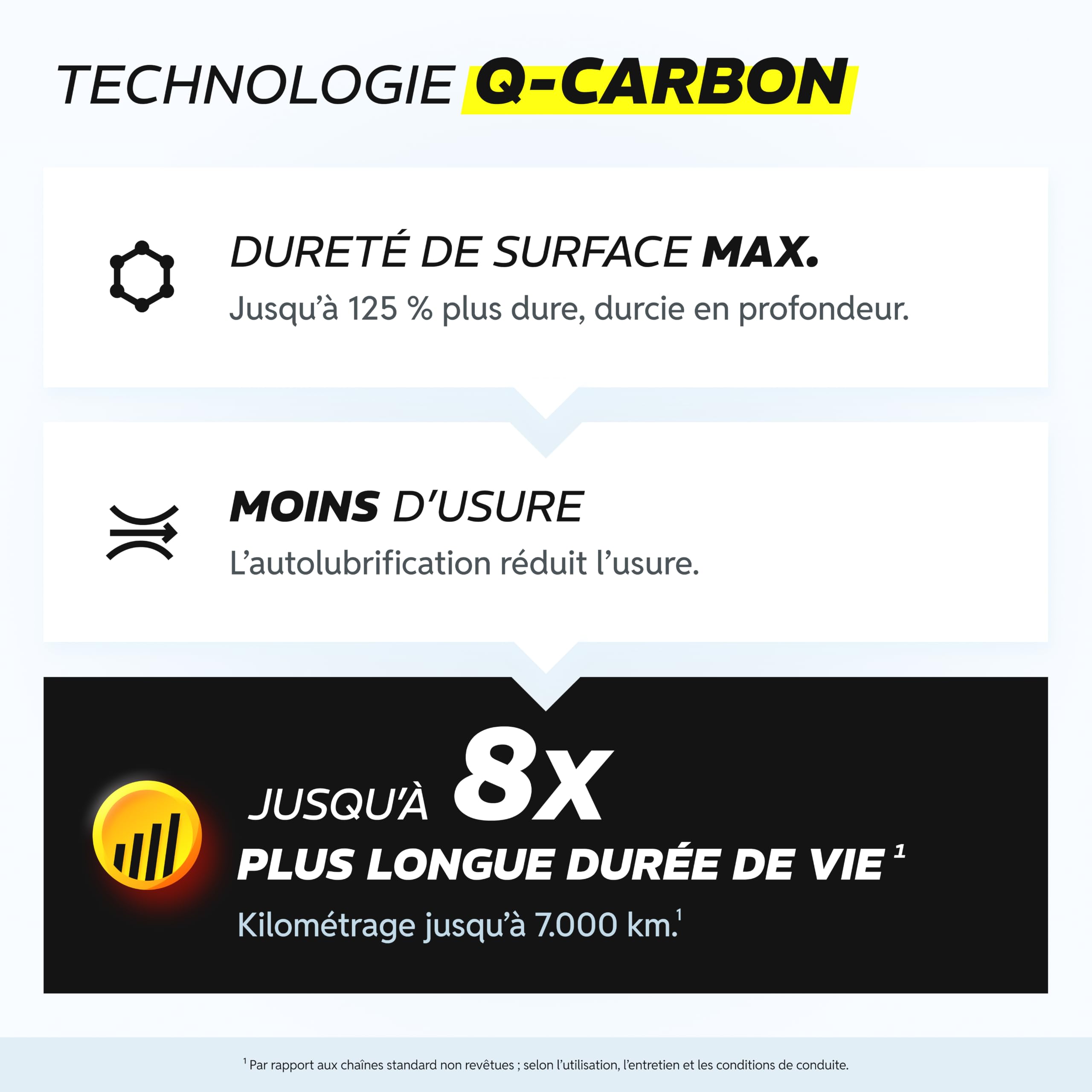 Alphatrail Chaîne de Vélo Parker 12 Vitesses 126 Maillons I Compatible avec Shimano, SRAM, KMC, Connex, Campagnolo I Incl. Attache Rapide Chaîne