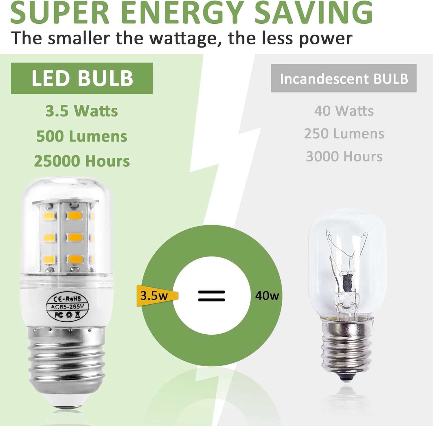 Appliance Bulb 5304511738/Refrigerator Li.GHT Bulb/Light Bu.lb Kei D34l E26/E27 3.5W 5000K (85V-265V Warm Light) Refrigerator Led Light Bulb-2Packs