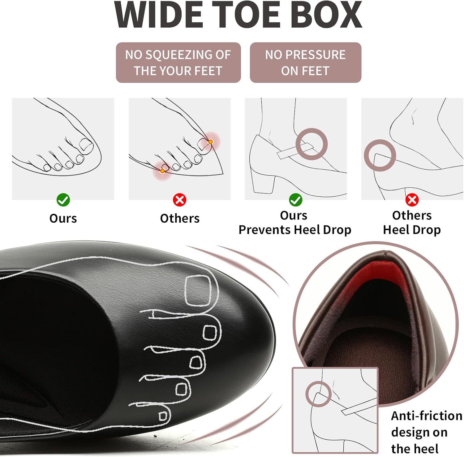 Womens Mary Jane Dress Shoes Chunky Low Block Heels 7CM Closed Toe Work Platform Pumps Dressy Orthopedic for Business Flight Wedding Office Ankle Strap Leather Casual Comfort with Arch Support - Image 4