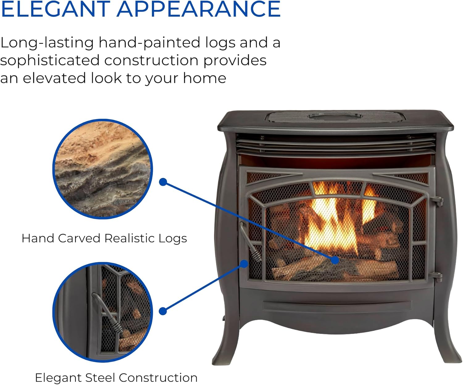 Duluth Forge Dual Fuel Ventless Gas Stove - 26,000 BTU, Remote Control, Matte Black Finish - Model# FDSR25